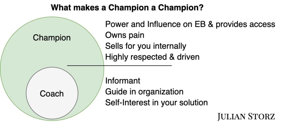 What makes a champion. Venn diagram showing the relations and differences