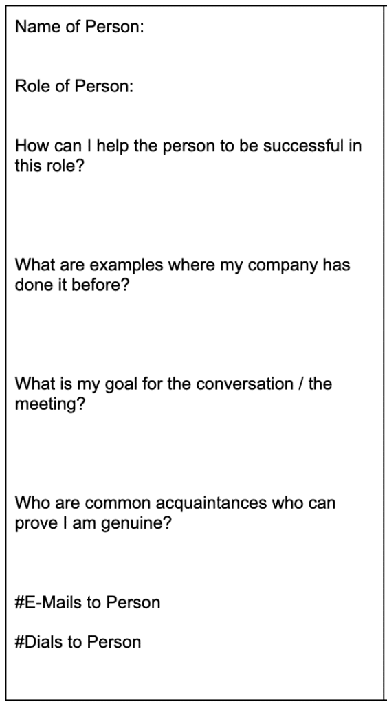 Game Card, to increase effectiveness when cold calling potential customers